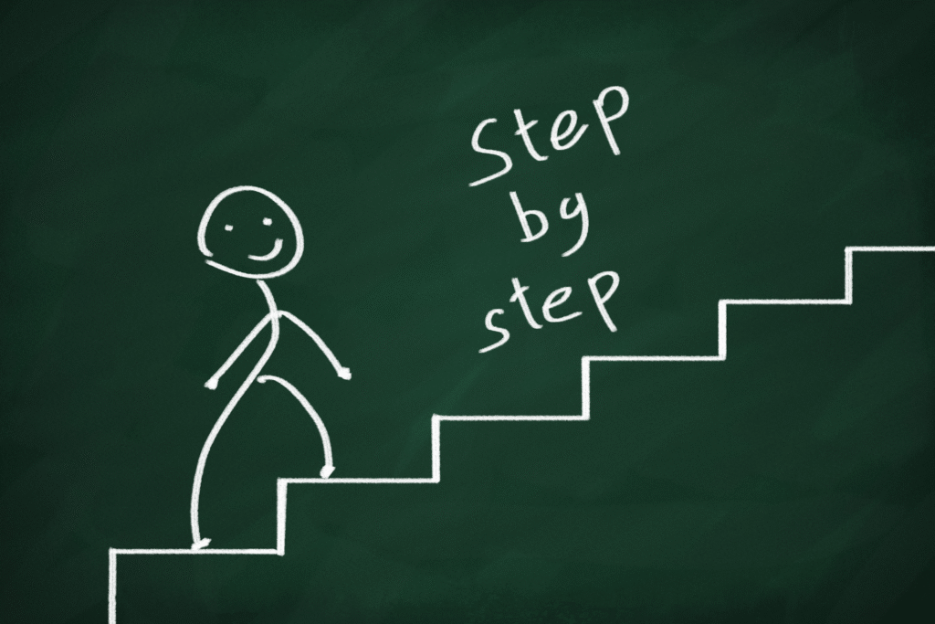 From Zero to Hero with NCLEX RN Prep Canada A Step-by-Step Guide